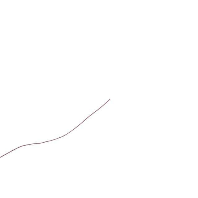 UCA-2819-R-A