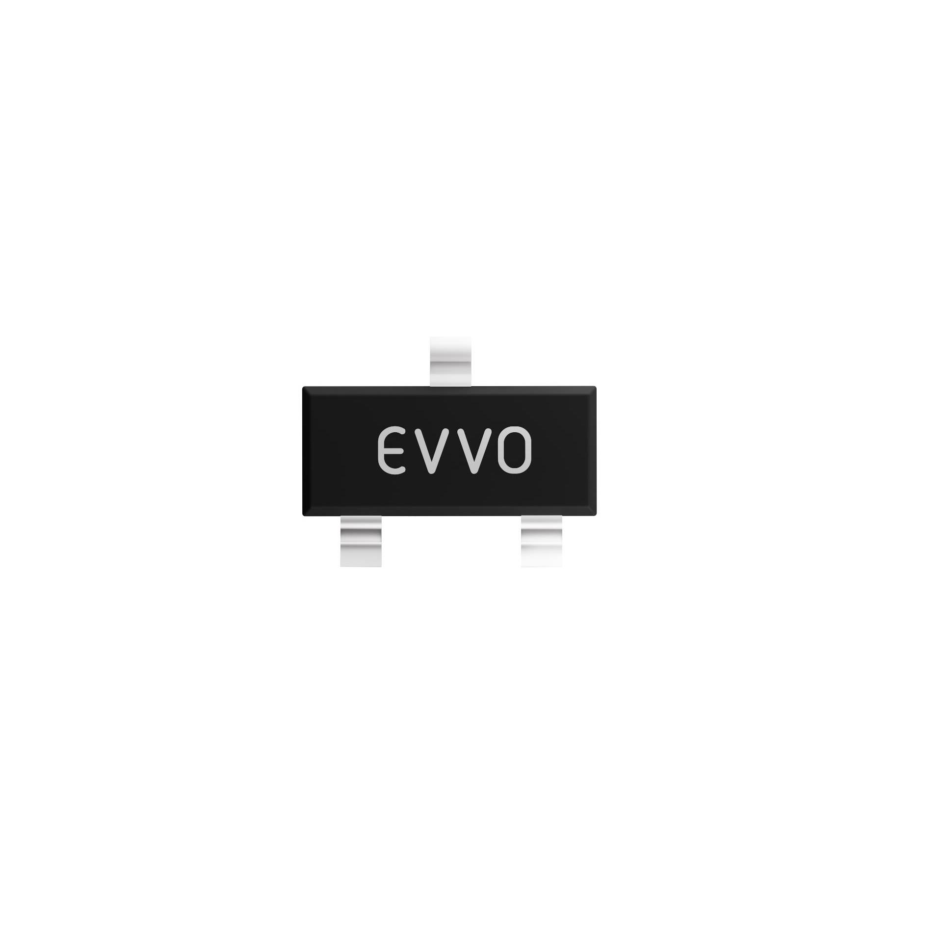 TL432 EVVO