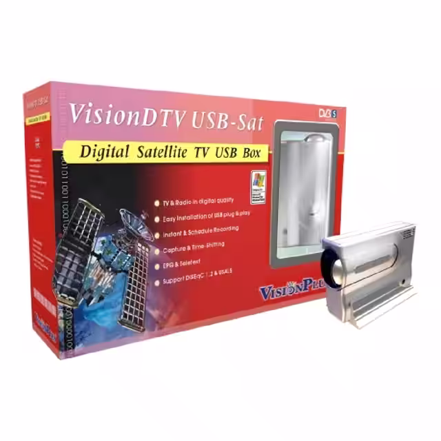 DGP7021 HOMEVISION TECHNOLOGY INC